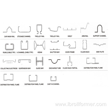 Special shape profile machines